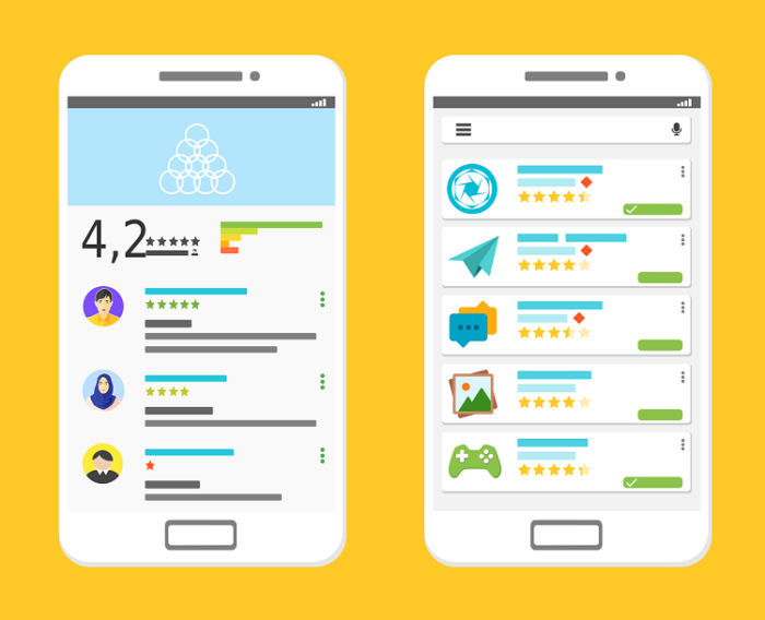 Five Hacks That Can Improve Your App Store Ranking