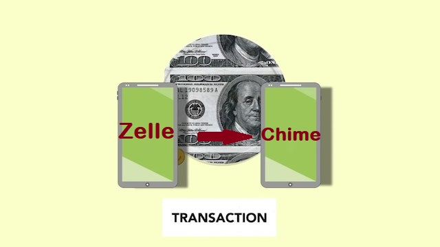 Can I Transfer Zelle To Chime