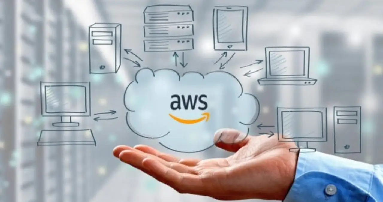 What is the future of AWS Cloud?