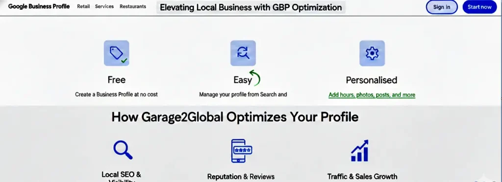 Optimizing the Google business profile