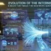 8 Tech Ideas That Made The Web Move Quicker