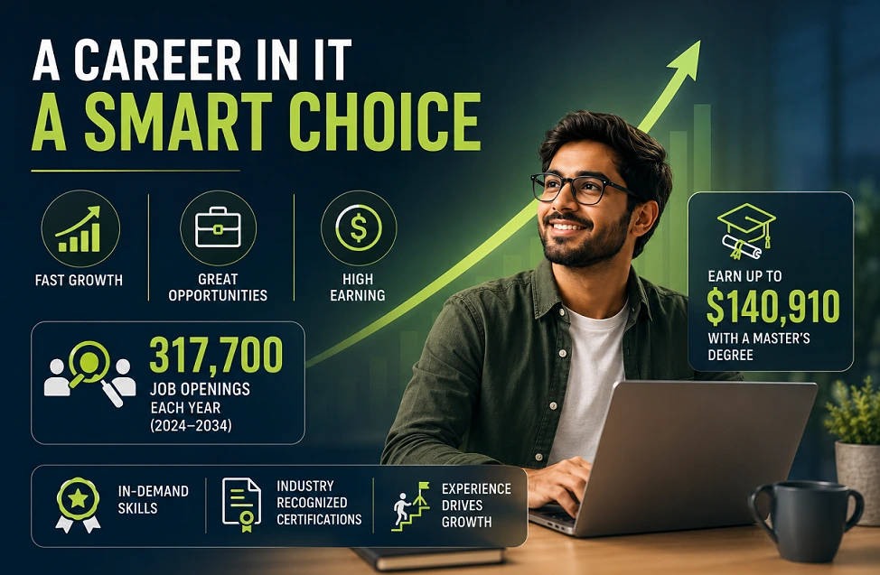 Is a Career in IT a Good Choice